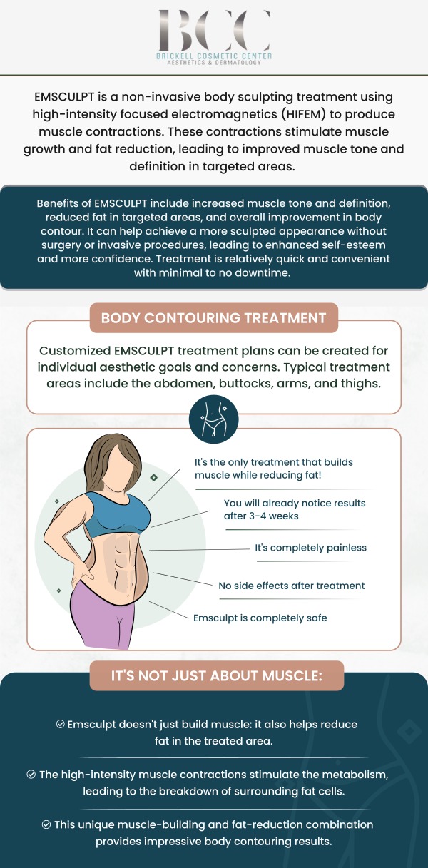 Common questions asked by clients: What is Emsculpt? How does Emsculpt work? What are the benefits of Emsculpt? How long does an Emsculpt session take? For more information, contact us or request an appointment online. We serve patients from Miami FL, Key Biscayne FL, Wynwood FL, Coconut Grove FL, South Miami FL, Coral Gables FL, and surrounding areas.