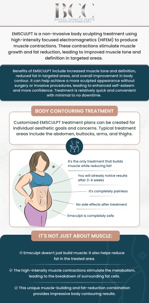 Common questions asked by clients: What is Emsculpt? How does Emsculpt work? What are the benefits of Emsculpt? How long does an Emsculpt session take? For more information, contact us or request an appointment online. We serve patients from Miami FL, Key Biscayne FL, Wynwood FL, Coconut Grove FL, South Miami FL, Coral Gables FL, and surrounding areas.