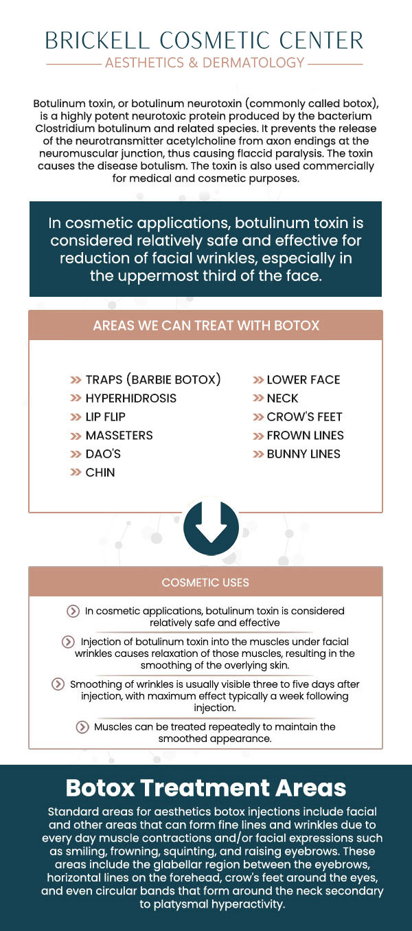 Botox is a popular, non-surgical cosmetic treatment designed to reduce the appearance of fine lines and wrinkles by temporarily relaxing targeted facial muscles. As we age, repeated muscle movements from expressions like smiling, frowning, and squinting contribute to the formation of dynamic wrinkles. Botox injections work by blocking nerve signals to these muscles, allowing the skin to appear smoother and more youthful. At Brickell Cosmetic Center, our skilled providers specialize in precise Botox treatments, combining advanced techniques with personalized care to ensure natural-looking, long-lasting results tailored to your unique facial aesthetics. For more information, please contact us or request an appointment online! We are conveniently located at 2730 SW 3rd Ave Ste 100, Miami, FL 33129, United States. Botox is a popular, non-surgical cosmetic treatment designed to reduce the appearance of fine lines and wrinkles by temporarily relaxing targeted facial muscles. As we age, repeated muscle movements from expressions like smiling, frowning, and squinting contribute to the formation of dynamic wrinkles. Botox injections work by blocking nerve signals to these muscles, allowing the skin to appear smoother and more youthful. At Brickell Cosmetic Center, our skilled providers specialize in precise Botox treatments, combining advanced techniques with personalized care to ensure natural-looking, long-lasting results tailored to your unique facial aesthetics. For more information, please contact us or request an appointment online! We are conveniently located at 2730 SW 3rd Ave Ste 100, Miami, FL 33129, United States.