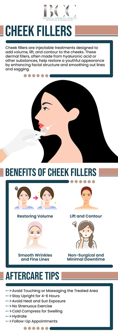 Common questions asked by clients: What are cheek fillers? How do cheek fillers work? Are cheek fillers safe? How long do cheek fillers last? For more information, contact us or request an appointment online. We serve patients from Miami FL, Key Biscayne FL, Wynwood FL, Coconut Grove FL, South Miami FL, Coral Gables FL, and surrounding areas.