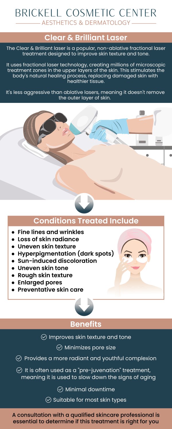 The Clear & Brilliant Laser is a gentle yet effective treatment designed to refresh and rejuvenate your skin. Our professional team at Brickell Cosmetic Center helps reduce fine lines, minimize pores, improve overall texture, giving your complexion a radiant glow. For more information, please contact us or request an appointment online! We are conveniently located at 2730 SW 3rd Ave Ste 100, Miami, FL 33129, United States. The Clear & Brilliant Laser is a gentle yet effective treatment designed to refresh and rejuvenate your skin. Our professional team at Brickell Cosmetic Center helps reduce fine lines, minimize pores, improve overall texture, giving your complexion a radiant glow. For more information, please contact us or request an appointment online! We are conveniently located at 2730 SW 3rd Ave Ste 100, Miami, FL 33129, United States.