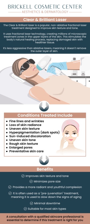 The Clear & Brilliant Laser is a gentle yet effective treatment designed to refresh and rejuvenate your skin. Our professional team at Brickell Cosmetic Center helps reduce fine lines, minimize pores, improve overall texture, giving your complexion a radiant glow. For more information, please contact us or request an appointment online! We are conveniently located at 2730 SW 3rd Ave Ste 100, Miami, FL 33129, United States. The Clear & Brilliant Laser is a gentle yet effective treatment designed to refresh and rejuvenate your skin. Our professional team at Brickell Cosmetic Center helps reduce fine lines, minimize pores, improve overall texture, giving your complexion a radiant glow. For more information, please contact us or request an appointment online! We are conveniently located at 2730 SW 3rd Ave Ste 100, Miami, FL 33129, United States.