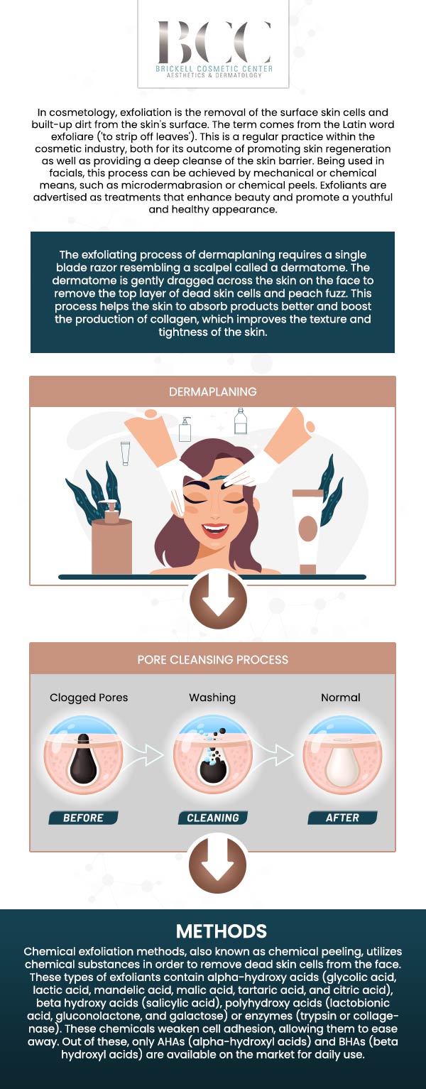 Common questions asked by clients: What is dermaplaning? How does dermaplaning work? What are the benefits of dermaplaning? Is dermaplaning safe? For more information, contact us or request an appointment online. We serve patients from Miami FL, Key Biscayne FL, Wynwood FL, Coconut Grove FL, South Miami FL, Coral Gables FL, and surrounding areas.