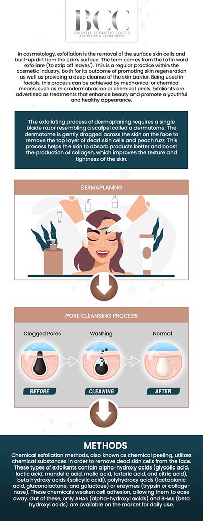Common questions asked by clients: What is dermaplaning? How does dermaplaning work? What are the benefits of dermaplaning? Is dermaplaning safe? For more information, contact us or request an appointment online. We serve patients from Miami FL, Key Biscayne FL, Wynwood FL, Coconut Grove FL, South Miami FL, Coral Gables FL, and surrounding areas.