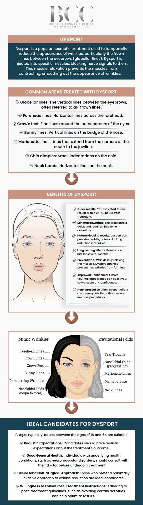 Common questions asked by clients: What is Dysport? How does Dysport work? What are the benefits of Dysport? How long do the results of Dysport last? For more information, contact us or request an appointment online. We serve patients from Miami FL, Key Biscayne FL, Wynwood FL, Coconut Grove FL, South Miami FL, Coral Gables FL, and surrounding areas.
