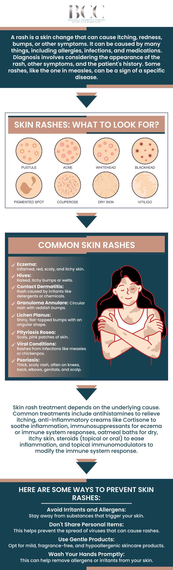 Common questions asked by Clients: Why do I have a rash? What causes rashes? How can I treat a rash? When should I see a doctor for a rash? For more information, contact us or request an appointment online. We serve patients from Miami FL, Key Biscayne FL, Wynwood FL, Coconut Grove FL, South Miami FL, Coral Gables FL, and surrounding areas.