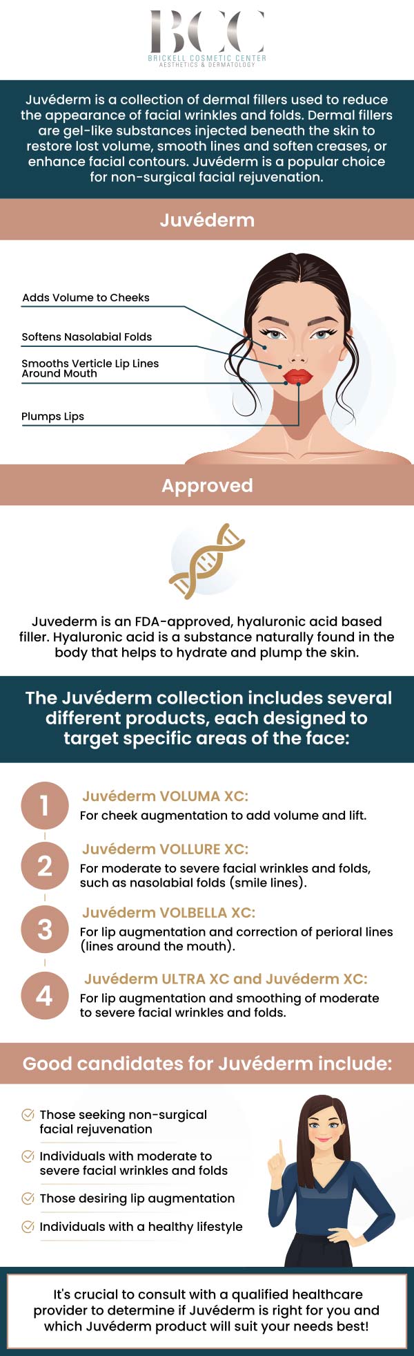 Common questions asked by clients: What is Juvederm? How does Juvederm work? What areas of the face can Juvederm treat? How long do the results of Juvederm last? For more information, contact us or request an appointment online. We serve patients from Miami FL, Key Biscayne FL, Wynwood FL, Coconut Grove FL, South Miami FL, Coral Gables FL, and surrounding areas.
