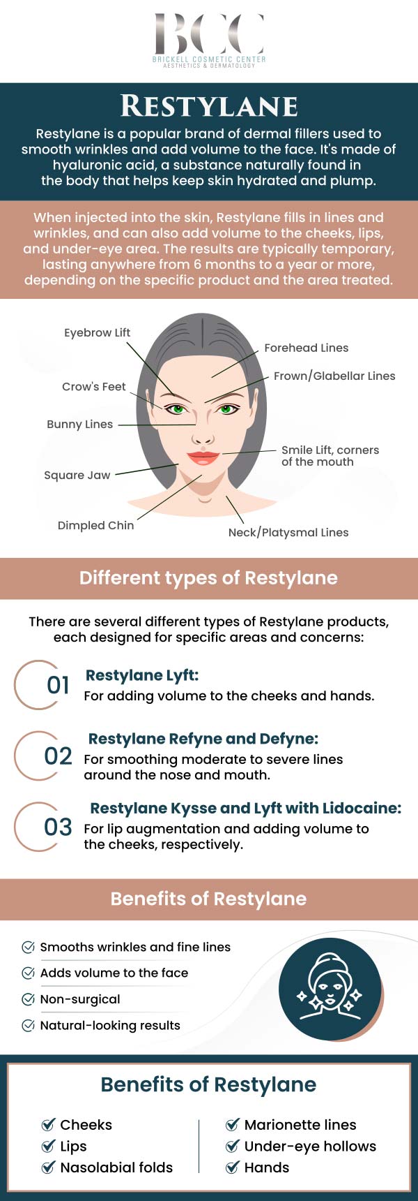 Common questions asked by Clients: What is Restylane? How does Restylane work? What areas can Restylane treat? How long does Restylane last? For more information, contact us or request an appointment online. We serve patients from Miami FL, Key Biscayne FL, Wynwood FL, Coconut Grove FL, South Miami FL, Coral Gables FL, and surrounding areas.