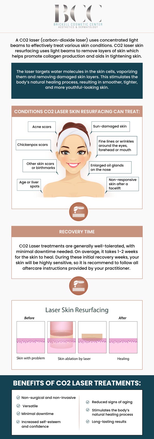 Common questions asked by clients: What is CO2 skin resurfacing laser? How does CO2 skin resurfacing work? What are the benefits of CO2 skin resurfacing laser? Is CO2 skin resurfacing laser safe? For more information, contact us or request an appointment online. We serve patients from Miami FL, Key Biscayne FL, Wynwood FL, Coconut Grove FL, South Miami FL, Coral Gables FL, and surrounding areas