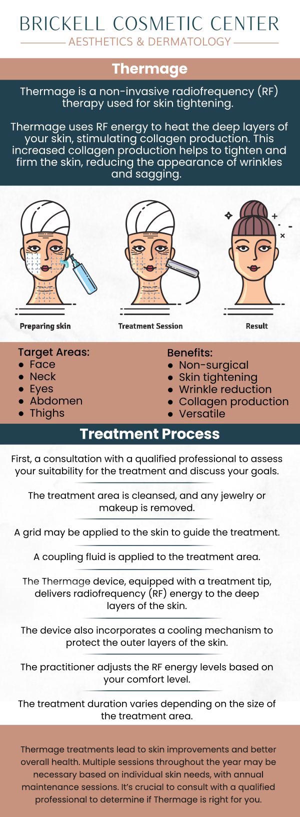 At Brickell Cosmetic Center, our team offers ThermageRF treatments designed to tighten and rejuvenate your skin. Using advanced radiofrequency technology, Thermage FLX targets deep layers of the skin to stimulate collagen production, providing a non-invasive solution for smoother, firmer skin. We tailor each treatment to your unique needs, ensuring the best outcome for a youthful, refreshed appearance. For more information, contact us or request an appointment online! We are conveniently located at 2730 SW 3rd Ave Ste 100, Miami, FL 33129, United States. At Brickell Cosmetic Center, our team offers ThermageRF treatments designed to tighten and rejuvenate your skin. Using advanced radiofrequency technology, Thermage FLX targets deep layers of the skin to stimulate collagen production, providing a non-invasive solution for smoother, firmer skin. We tailor each treatment to your unique needs, ensuring the best outcome for a youthful, refreshed appearance. For more information, contact us or request an appointment online! We are conveniently located at 2730 SW 3rd Ave Ste 100, Miami, FL 33129, United States.
