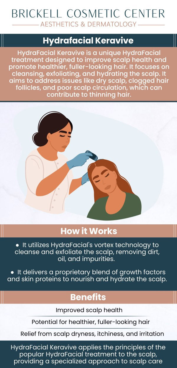 Common questions asked by clients: What is HydraFacial Keravive? How does HydraFacial Keravive work? What are the benefits of HydraFacial Keravive? Is HydraFacial Keravive safe? For more information, contact us or request an appointment online. We serve patients from Miami FL, Key Biscayne FL, Wynwood FL, Coconut Grove FL, South Miami FL, Coral Gables FL, and surrounding areas.