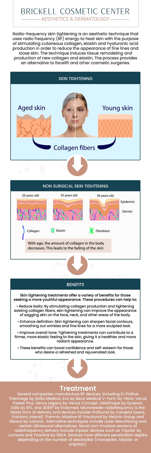 For more information, contact us or request an appointment online. We serve patients from Miami FL, Key Biscayne FL, Wynwood FL, Coconut Grove FL, South Miami FL, Coral Gables FL, and surrounding areas.