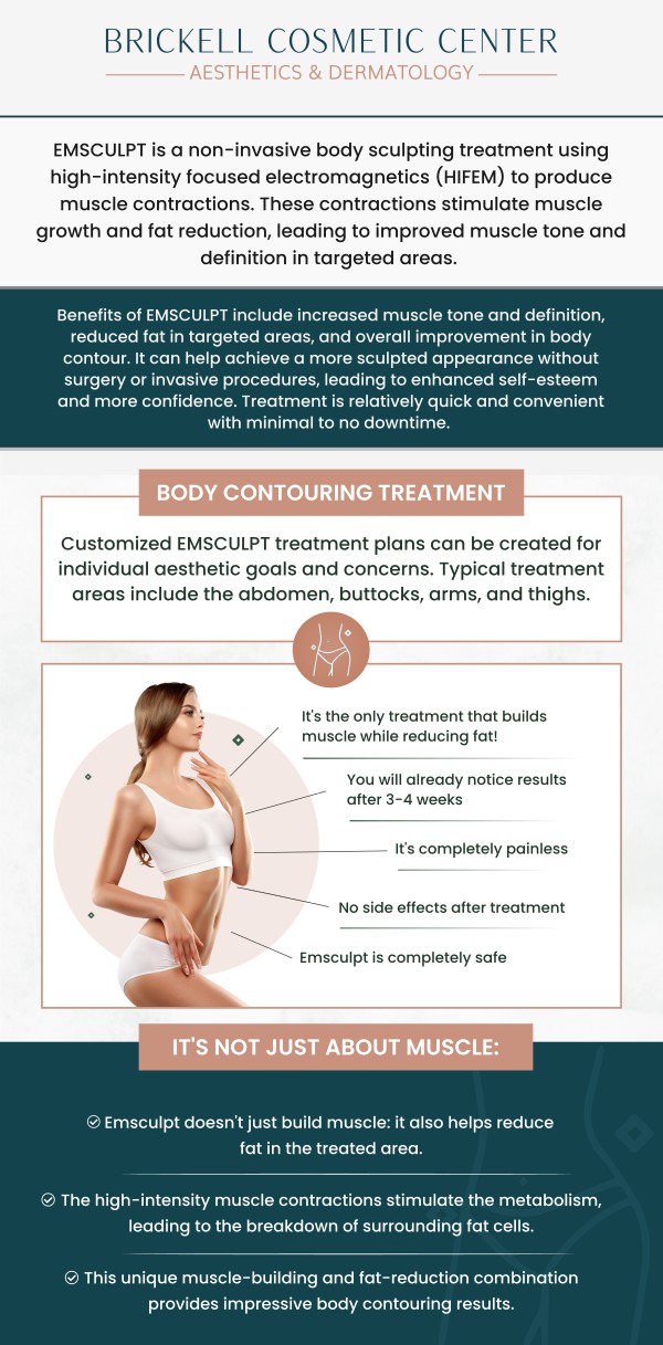 Emsculpt is a revolutionary treatment that targets and tones hard-to-reach muscle groups like the arms and calves, delivering results without the need for strenuous workouts. By using High-Intensity Focused Electromagnetic (HIFEM) technology, Emsculpt induces deep muscle contractions, helping to strengthen and define these areas. Elisabeth (Liz) Pate at Brickell Cosmetic Center specializes in customizing Emsculpt treatments to help you. For more information, contact us or request an appointment online. We are conveniently located at 2730 SW 3rd Ave Ste 100, Miami, FL 33129, United States.