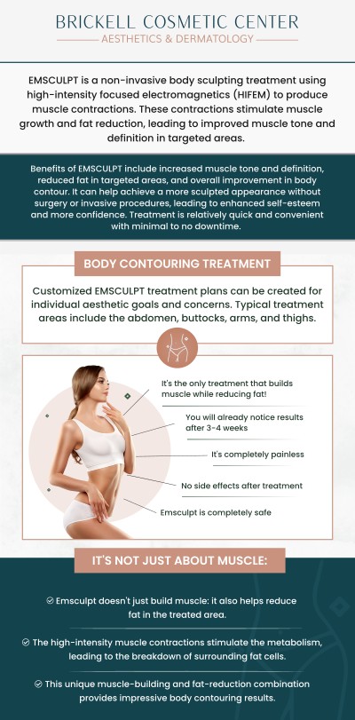 Emsculpt is a revolutionary treatment that targets and tones hard-to-reach muscle groups like the arms and calves, delivering results without the need for strenuous workouts. By using High-Intensity Focused Electromagnetic (HIFEM) technology, Emsculpt induces deep muscle contractions, helping to strengthen and define these areas. Elisabeth (Liz) Pate at Brickell Cosmetic Center specializes in customizing Emsculpt treatments to help you. For more information, contact us or request an appointment online. We are conveniently located at 2730 SW 3rd Ave Ste 100, Miami, FL 33129, United States.