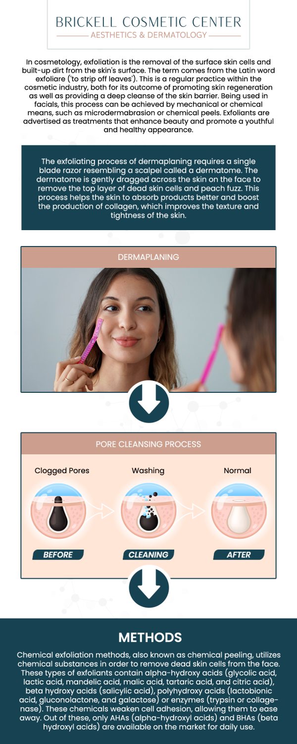 Dermaplaning treatment is a popular skincare procedure that removes dead skin cells and fine vellus hair, leaving the skin smoother and more radiant. In Miami, FL, there are many options for dermaplaning, but for the best results, it’s essential to choose a trusted clinic with experienced professionals. Our team at Brickell Cosmetic Center provides high-quality dermaplaning services, ensuring a safe and effective experience tailored to your skincare needs. For more information, contact us or request an appointment online. We are conveniently located at 2730 SW 3rd Ave Ste 100, Miami, FL 33129.