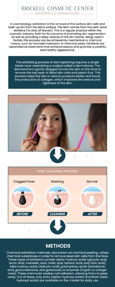 Dermaplaning treatment is a popular skincare procedure that removes dead skin cells and fine vellus hair, leaving the skin smoother and more radiant. In Miami, FL, there are many options for dermaplaning, but for the best results, it’s essential to choose a trusted clinic with experienced professionals. Our team at Brickell Cosmetic Center provides high-quality dermaplaning services, ensuring a safe and effective experience tailored to your skincare needs. For more information, contact us or request an appointment online. We are conveniently located at 2730 SW 3rd Ave Ste 100, Miami, FL 33129.