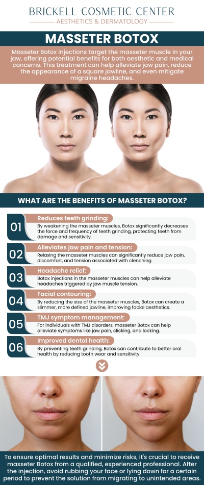 Masseter Botox is an effective treatment for slimming the jawline and refining facial features by targeting the masseter muscles, which can contribute to a broader, more squared jaw. At Brickell Cosmetic Center, medically licensed profressionals use precise techniques to contour the face, creating a softer, more balanced appearance. This non-surgical procedure provides visible results with minimal downtime, making it an ideal option for those seeking subtle yet transformative facial enhancement. For more information, contact us or request an appointment online. We are conveniently located at 2730 SW 3rd Ave Ste 100, Miami, FL 33129. Masseter Botox is an effective treatment for slimming the jawline and refining facial features by targeting the masseter muscles, which can contribute to a broader, more squared jaw. At Brickell Cosmetic Center, medically licensed profressionals use precise techniques to contour the face, creating a softer, more balanced appearance. This non-surgical procedure provides visible results with minimal downtime, making it an ideal option for those seeking subtle yet transformative facial enhancement. For more information, contact us or request an appointment online. We are conveniently located at 2730 SW 3rd Ave Ste 100, Miami, FL 33129.