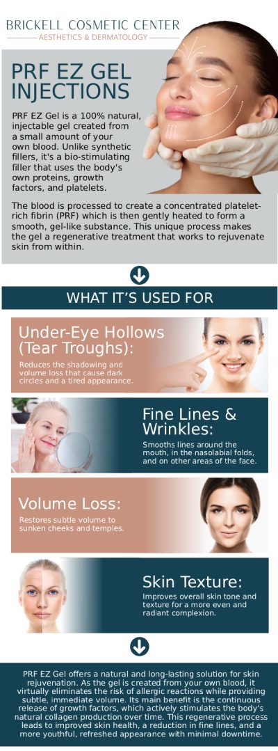 Common questions asked by clients: What is EZGel PRF, and how is it made? How long do EZGel PRF injections take? What should I expect during the EZGel PRF procedure? Are EZGel PRF injections safe? Where can I consult an EZGel PRF specialist in Miami, FL? For more information, contact us or request an appointment online. We are conveniently located at 2730 SW 3rd Ave Ste 100, Miami, FL 33129.