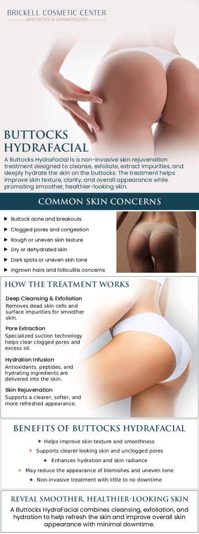At Brickell Cosmetic Center, our skilled professionals offer buttocks Hydrafacial treatments to rejuvenate and enhance the appearance of your skin. This non-invasive procedure combines deep cleansing, exfoliation, and hydration using specialized vortex technology, effectively removing impurities and infusing nourishing serums tailored to your skin’s needs. For more information, contact us or request an appointment online. We are conveniently located at 2730 SW 3rd Ave Ste 100, Miami, FL 33129.